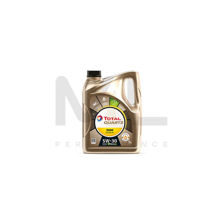 Total Quartz Ineo ECS 5W30 How well the engine oil protect the engine? 