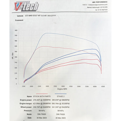 [TO BE DELETED] Cobra Exhaust VW Golf GTI (Mk8) 2.0 TSI (20+) Front Downpipe Sports Cat / De-Cat Performance Exhaust
